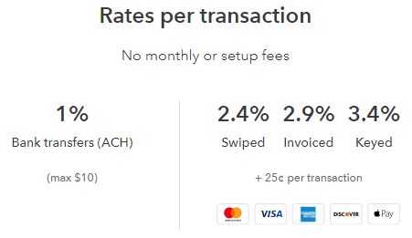 Rates per transaction QBO