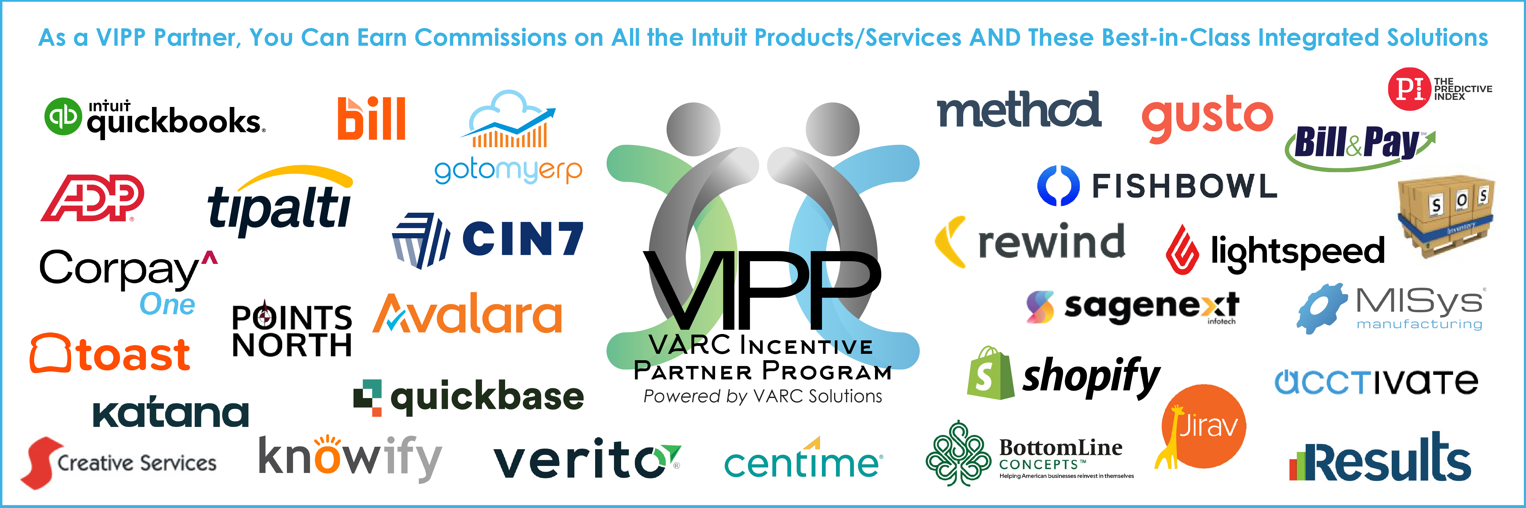 Third Party Applications VIPP