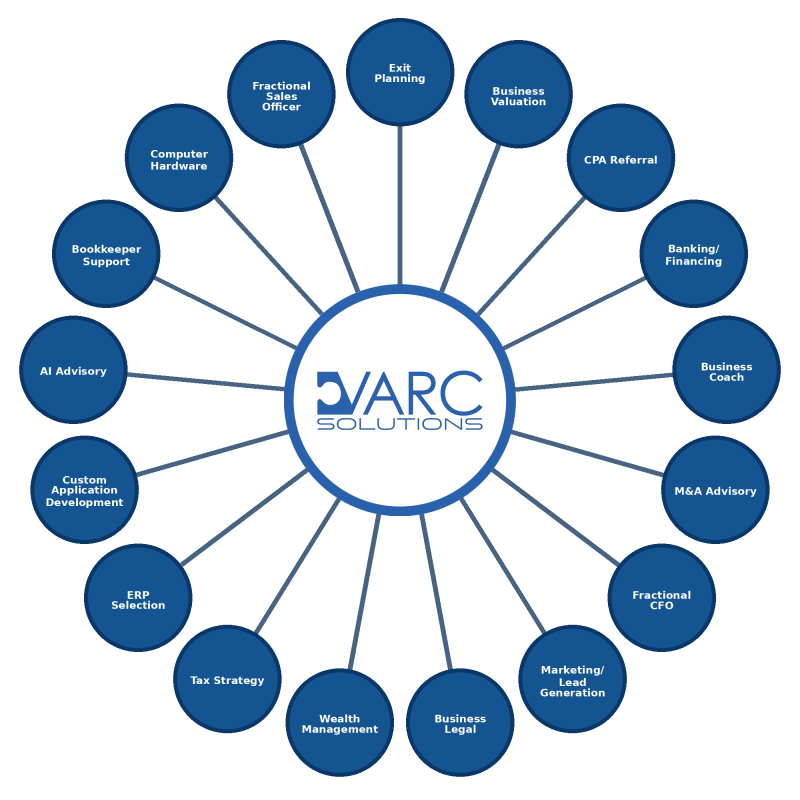 varc_hub_spoke_17_consistent_text